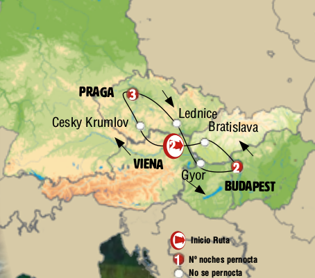 Viena, Praga y Budapest