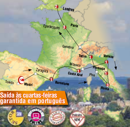 Viagens entre França-Itália-Espanha, Passe de trem França, Itália, Espanha