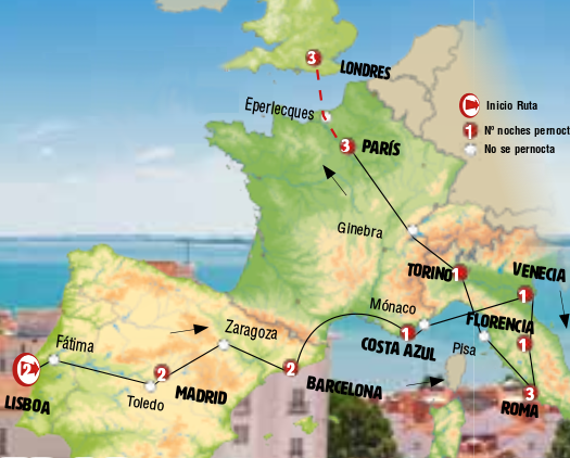 Roteiro Portugal, Espanha e França: planeje