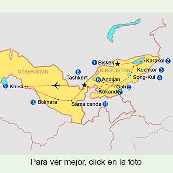 Kirguistan y Uzbekistan